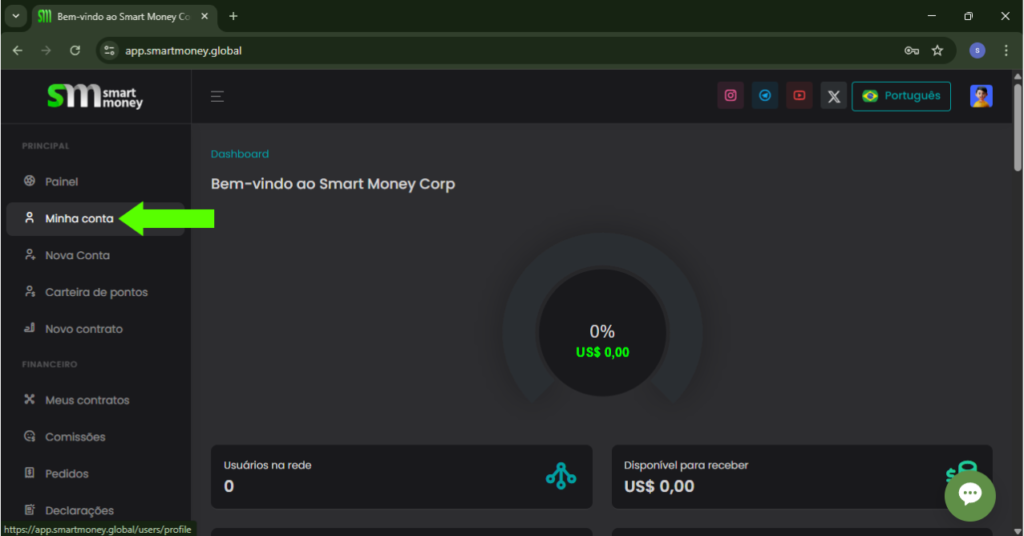 A imagem mostra a interface de um painel de controle da conta no site "Smart Money Corp". No canto superior esquerdo, há o logotipo "sm smart money". Abaixo do logotipo, há um menu vertical com várias opções, como "Painel", "Minha conta" (destacada com uma seta verde), "Nova Conta", "Carteira de pontos", entre outras. No centro da tela, há um gráfico circular indicando "0%" e "US$ 0,00". Abaixo do gráfico, há caixas que mostram "Usuários na rede: 0" e "Disponível para receber: US$ 0,00". No canto superior direito, há ícones de redes sociais, um botão para selecionar o idioma e um ícone de perfil de usuário. No canto inferior direito, há um ícone de chat. A imagem é uma interface de usuário que permite gerenciar e visualizar informações da conta no site. 